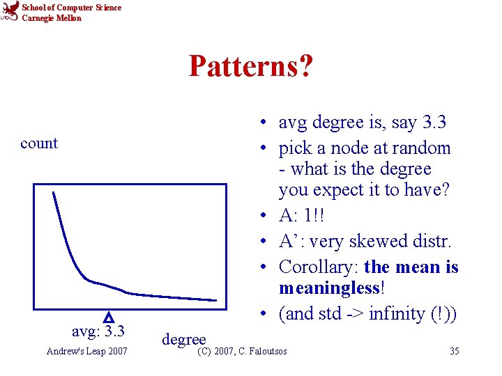 School of Computer Science Carnegie Mellon Patterns? • avg degree is, say 3. 3
