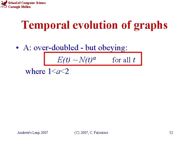 School of Computer Science Carnegie Mellon Temporal evolution of graphs • A: over-doubled -