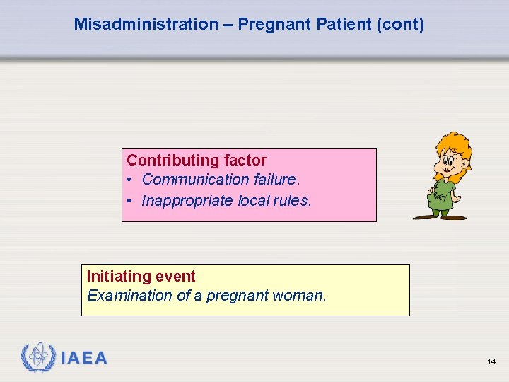 Misadministration – Pregnant Patient (cont) Contributing factor • Communication failure. • Inappropriate local rules.
