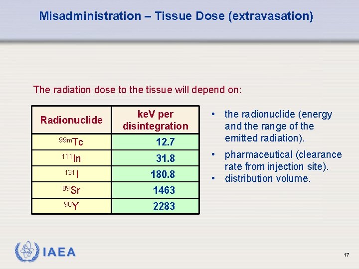 Misadministration – Tissue Dose (extravasation) The radiation dose to the tissue will depend on: