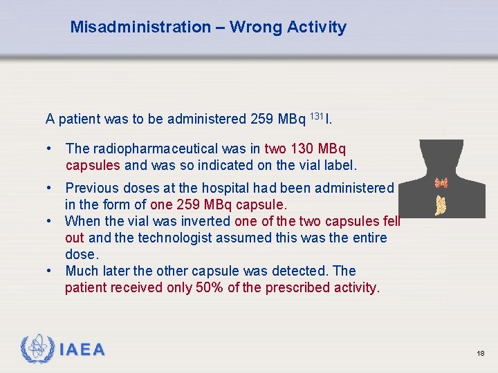 Misadministration – Wrong Activity A patient was to be administered 259 MBq 131 I.