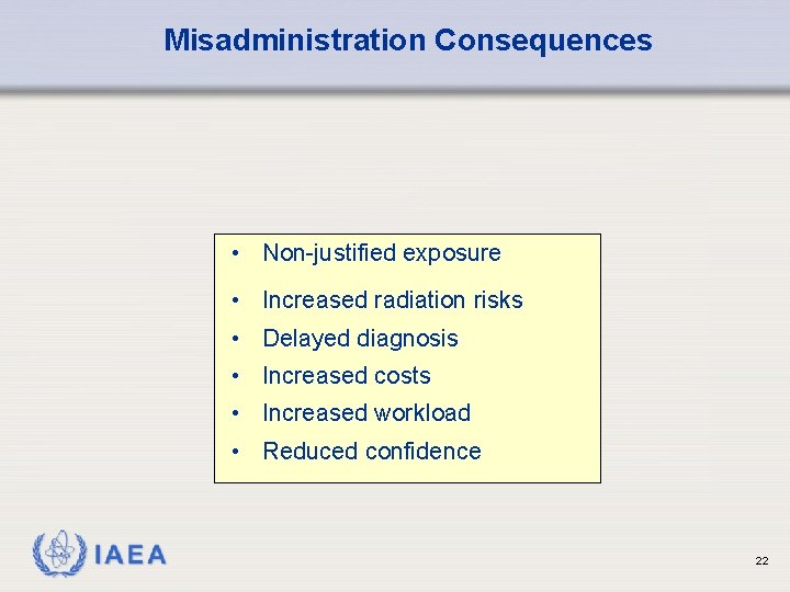 Misadministration Consequences • Non-justified exposure • Increased radiation risks • Delayed diagnosis • Increased