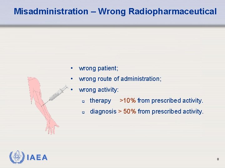 Misadministration – Wrong Radiopharmaceutical • wrong patient; • wrong route of administration; • wrong