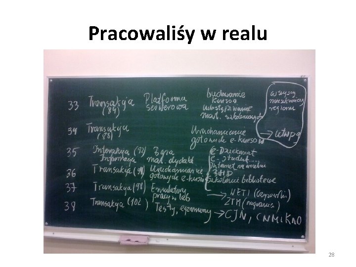 Pracowaliśy w realu 28 