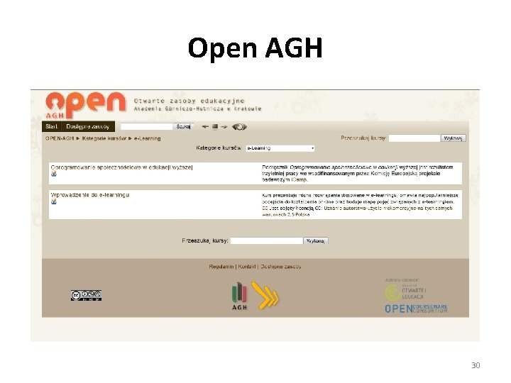 Open AGH 30 