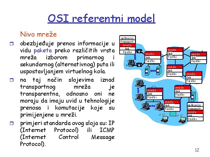 OSI referentni model Nivo mreže r r r obezbjeđuje prenos informacije u vidu paketa