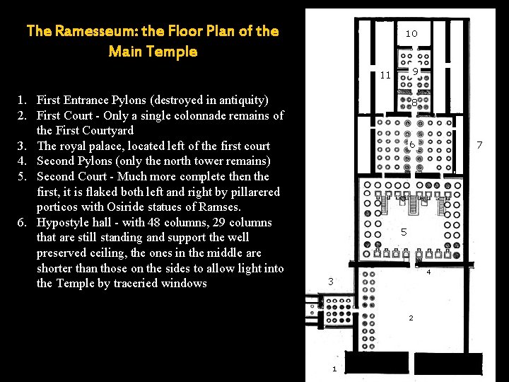 The Ramesseum: the Floor Plan of the Main Temple 1. First Entrance Pylons (destroyed