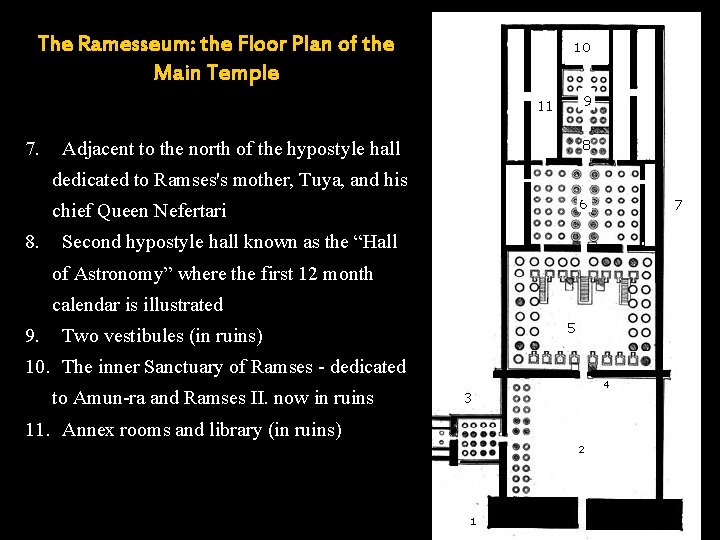 The Ramesseum: the Floor Plan of the Main Temple 7. Adjacent to the north