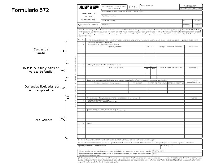 Formulario 572 Cargas de familia Detalle de altas y bajas de cargas de familia