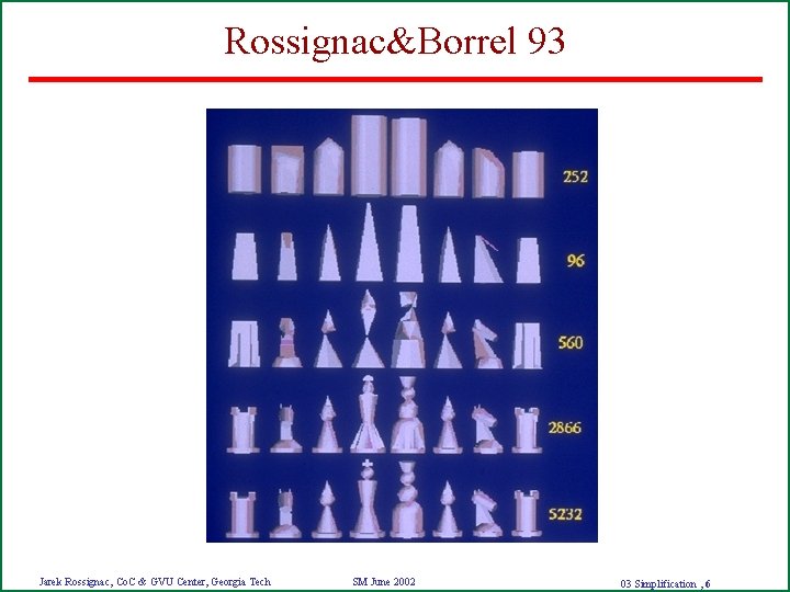 Rossignac&Borrel 93 Jarek Rossignac, Co. C & GVU Center, Georgia Tech SM June 2002