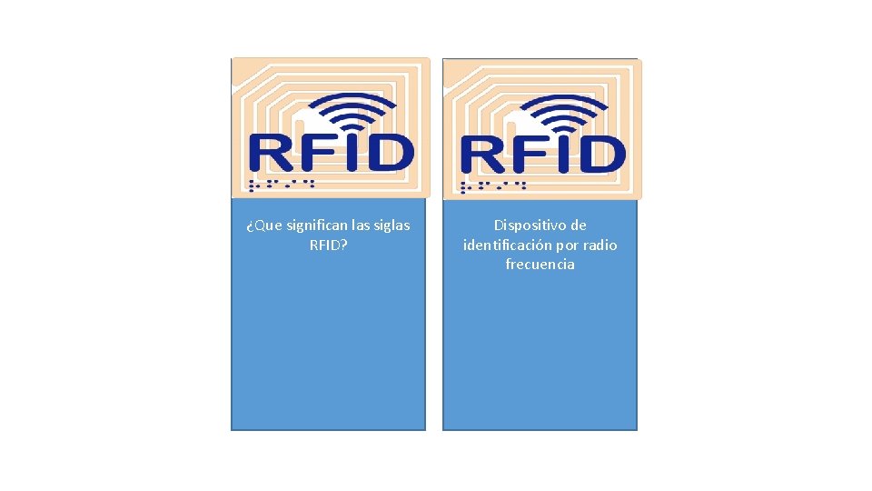 ¿Que significan las siglas RFID? Dispositivo de identificación por radio frecuencia 