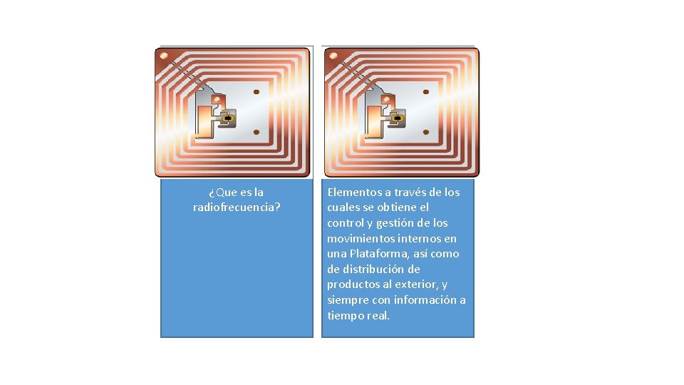 ¿Que es la radiofrecuencia? Elementos a través de los cuales se obtiene el control