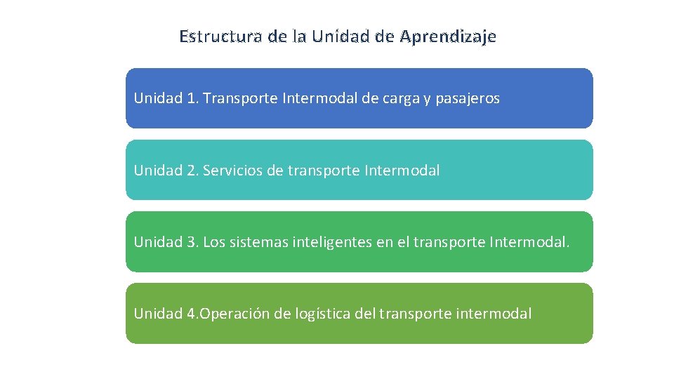 Estructura de la Unidad de Aprendizaje Unidad 1. Transporte Intermodal de carga y pasajeros
