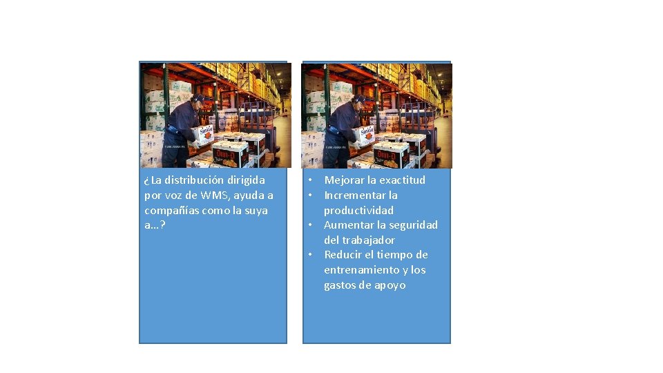 ¿La distribución dirigida por voz de WMS, ayuda a compañías como la suya a…?