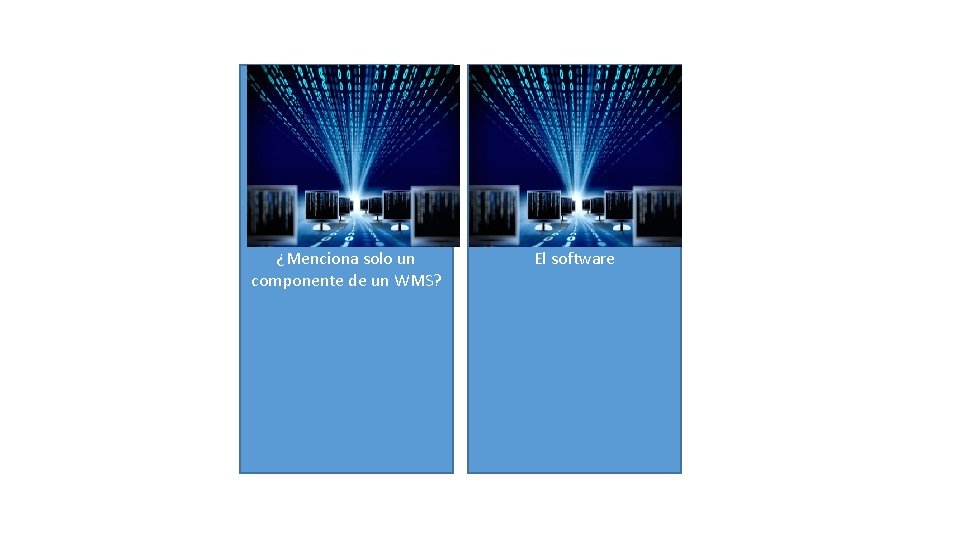 ¿Menciona solo un componente de un WMS? El software 