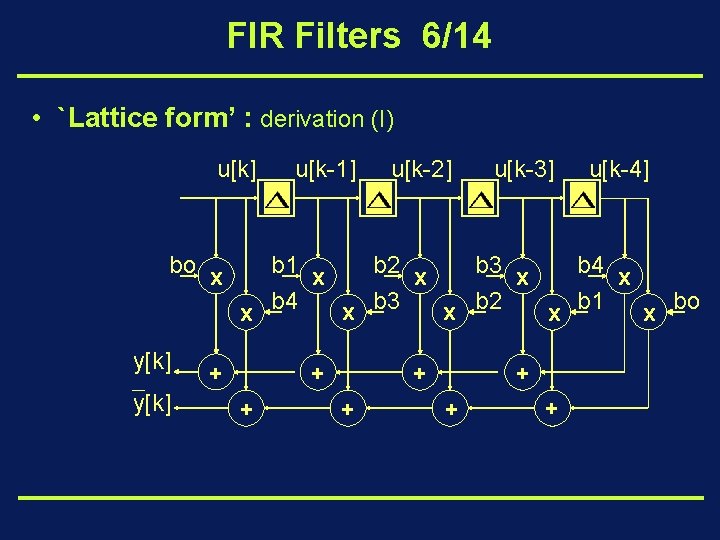 FIR Filters 6/14 • `Lattice form’ : derivation (I) u[k] bo x y[k] u[k-1]