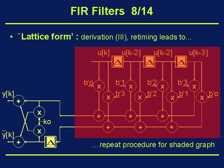 FIR Filters 8/14 • `Lattice form’ : derivation (III), retiming leads to. . .