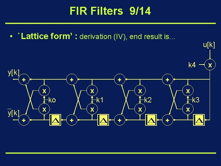 FIR Filters 9/14 • `Lattice form’ : derivation (IV), end result is. . .