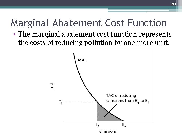 20 Marginal Abatement Cost Function • The marginal abatement cost function represents the costs