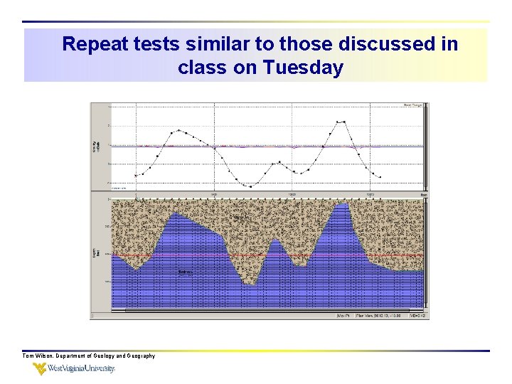 Repeat tests similar to those discussed in class on Tuesday Tom Wilson, Department of