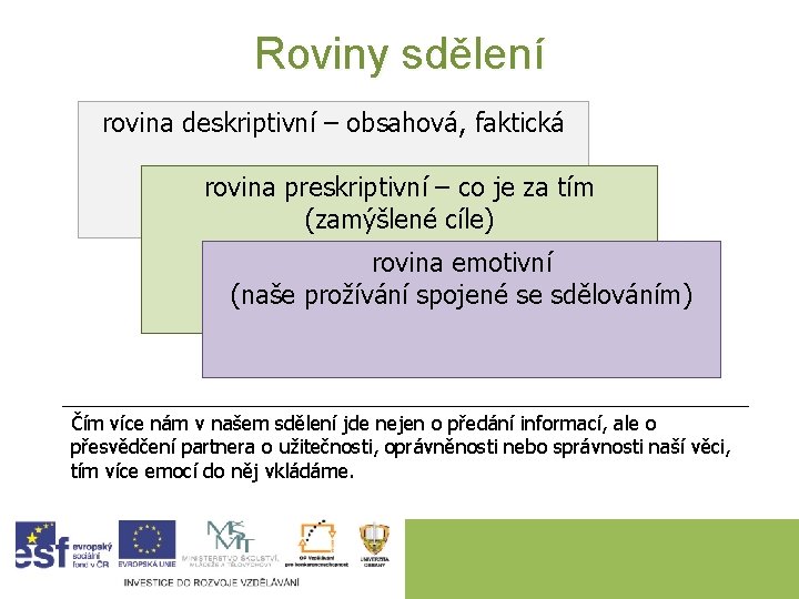 Roviny sdělení rovina deskriptivní – obsahová, faktická rovina preskriptivní – co je za tím