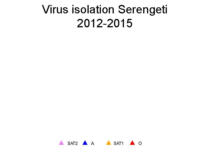 Virus isolation Serengeti 2012 -2015 