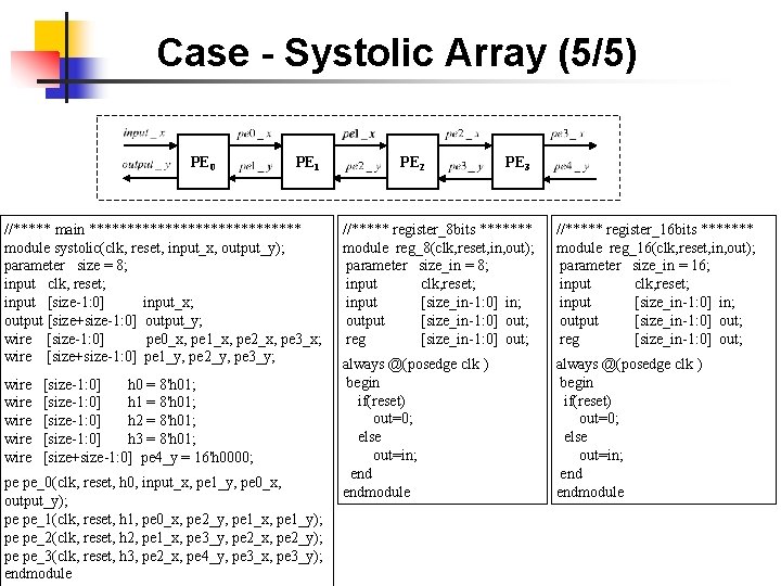 Case - Systolic Array (5/5) PE 0 PE 1 //***** main ************** module systolic(clk,