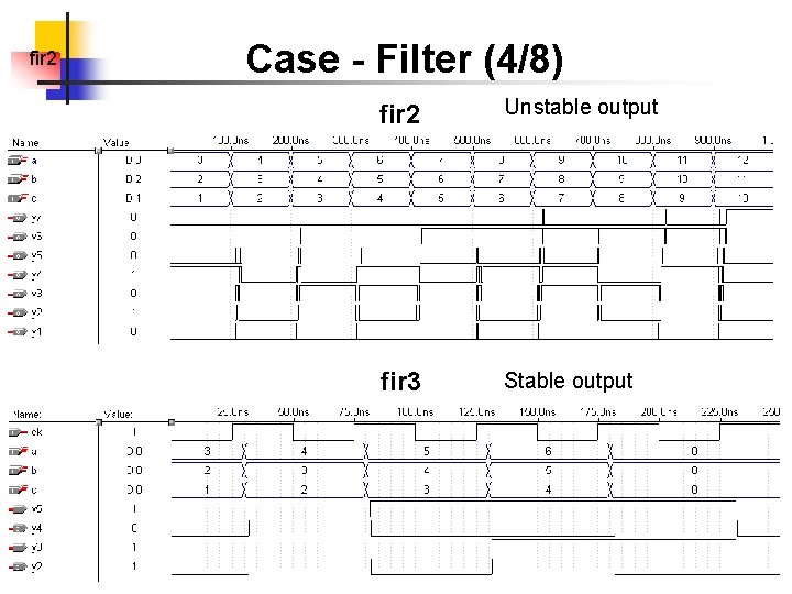 fir 2 Case - Filter (4/8) fir 2 Unstable output fir 3 Stable output