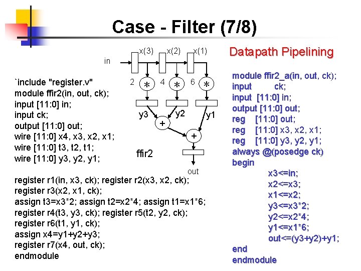 Case - Filter (7/8) x(3) x(2) ＊ 4 ＊ x(1) in `include "register. v"