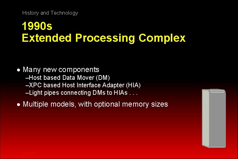 History and Technology 1990 s Extended Processing Complex · Many new components –Host based