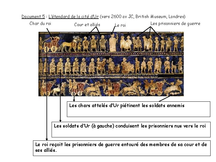 Document 5 : L’étendard de la cité d’Ur (vers 2600 av JC, British Museum,