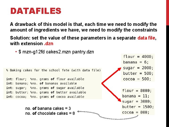 DATAFILES A drawback of this model is that, each time we need to modify