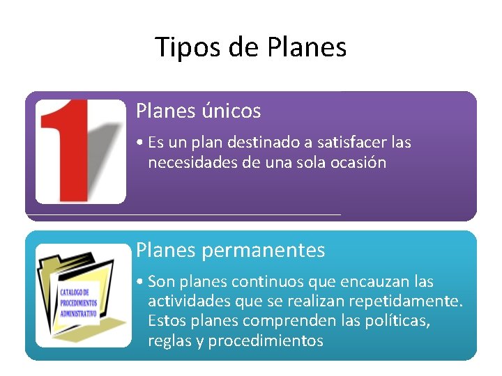 Tipos de Planes únicos • Es un plan destinado a satisfacer las necesidades de