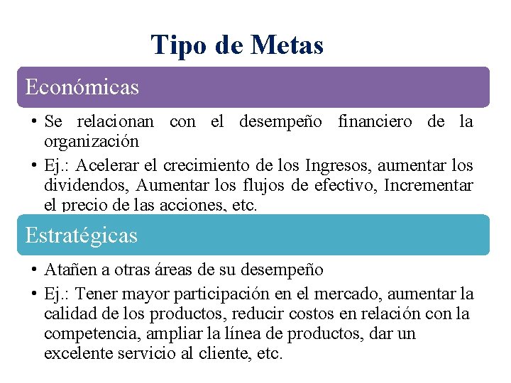 Tipo de Metas Económicas • Se relacionan con el desempeño financiero de la organización