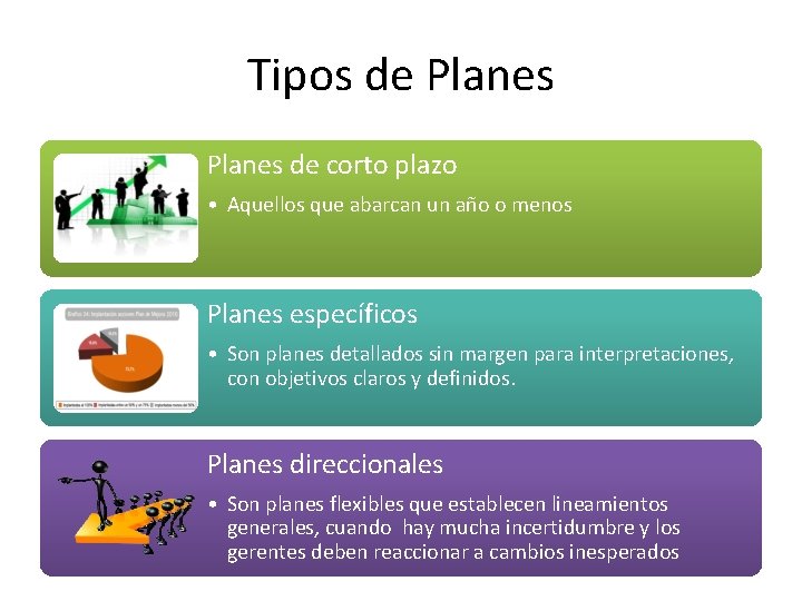 Tipos de Planes de corto plazo • Aquellos que abarcan un año o menos