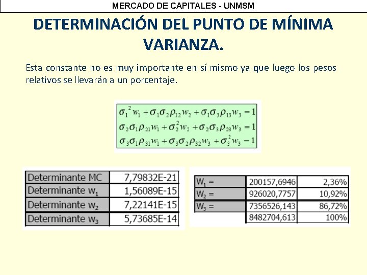 MERCADO DE CAPITALES - UNMSM DETERMINACIÓN DEL PUNTO DE MÍNIMA VARIANZA. Esta constante no