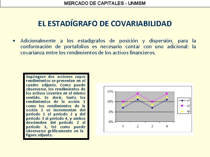 MERCADO DE CAPITALES - UNMSM EL ESTADÍGRAFO DE COVARIABILIDAD • Adicionalmente a los estadígrafos