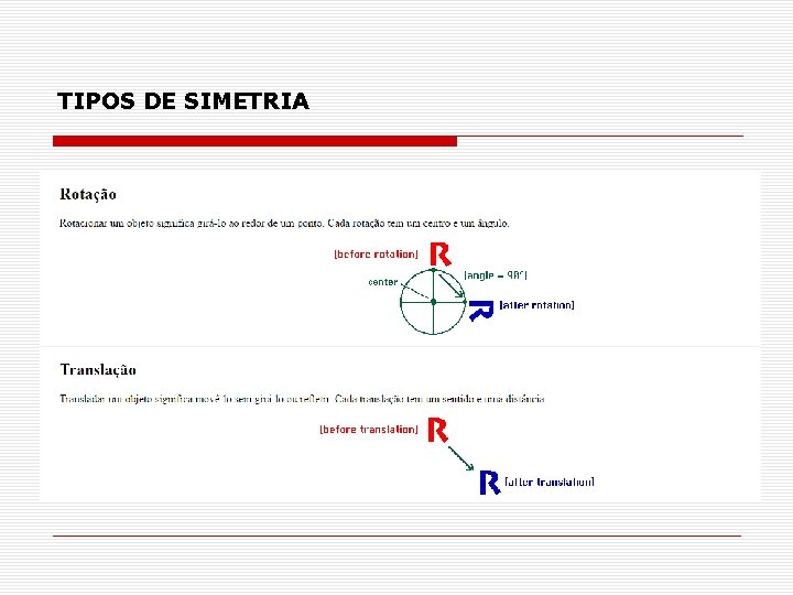 TIPOS DE SIMETRIA 