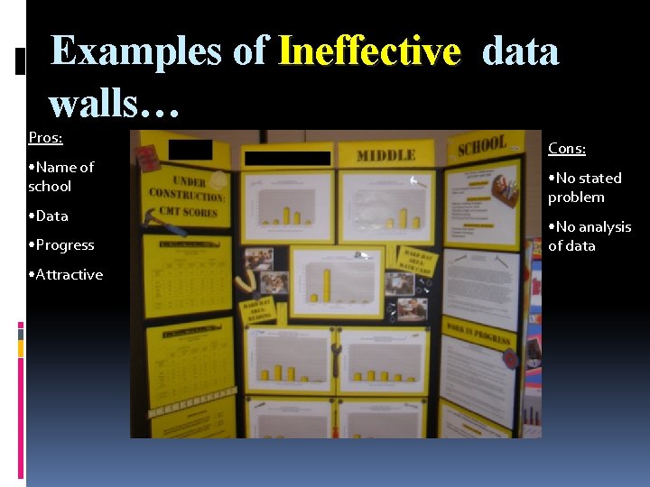 Examples of Ineffective data walls… Pros: • Name of school • Data • Progress