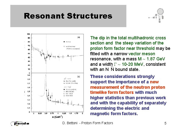 Resonant Structures The dip in the total multihadronic cross section and the steep variation