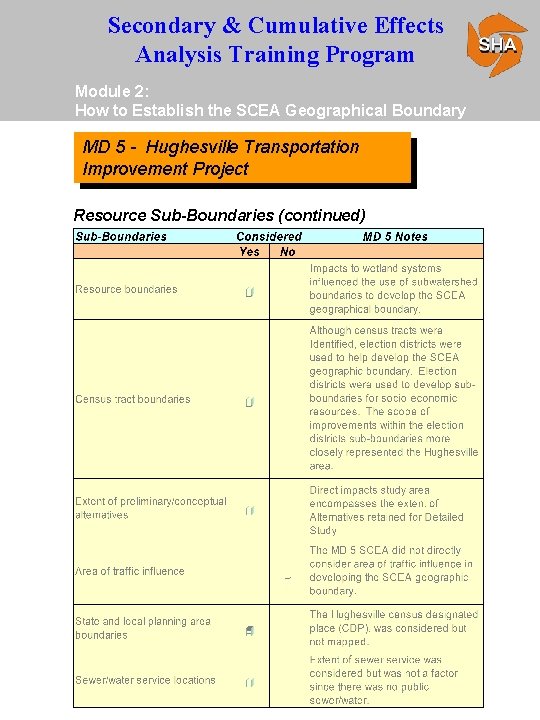 Secondary & Cumulative Effects Analysis Training Program Module 2: How to Establish the SCEA
