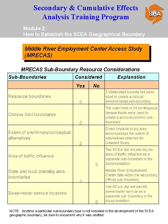 Secondary & Cumulative Effects Analysis Training Program Module 2: How to Establish the SCEA