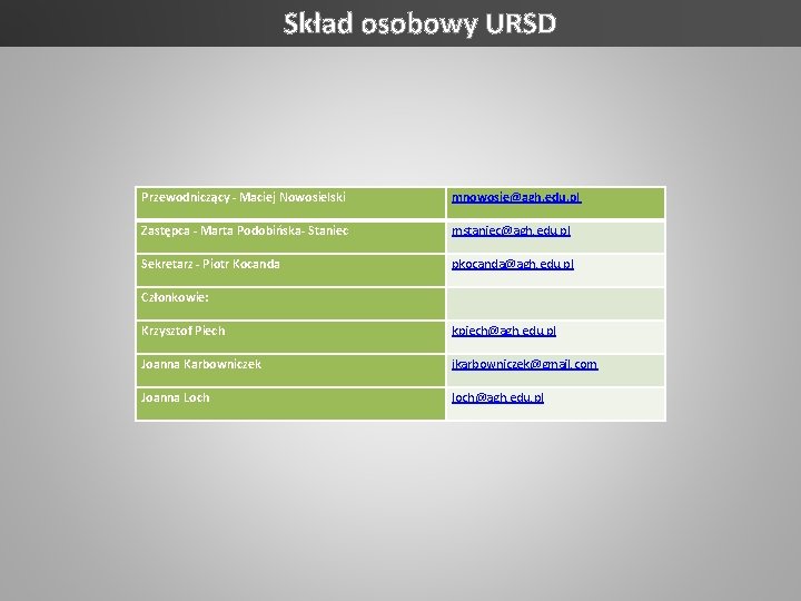 Skład osobowy URSD Przewodniczący - Maciej Nowosielski mnowosie@agh. edu. pl Zastępca - Marta Podobińska-