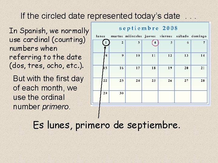 If the circled date represented today’s date. . . In Spanish, we normally use