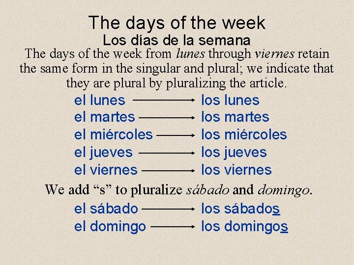 The days of the week Los días de la semana The days of the