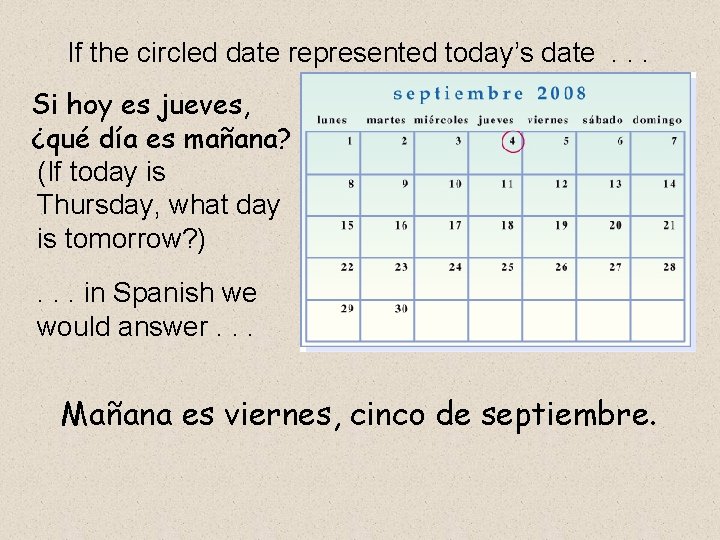 If the circled date represented today’s date. . . Si hoy es jueves, ¿qué