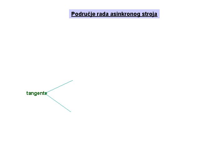 Područje rada asinkronog stroja tangente 