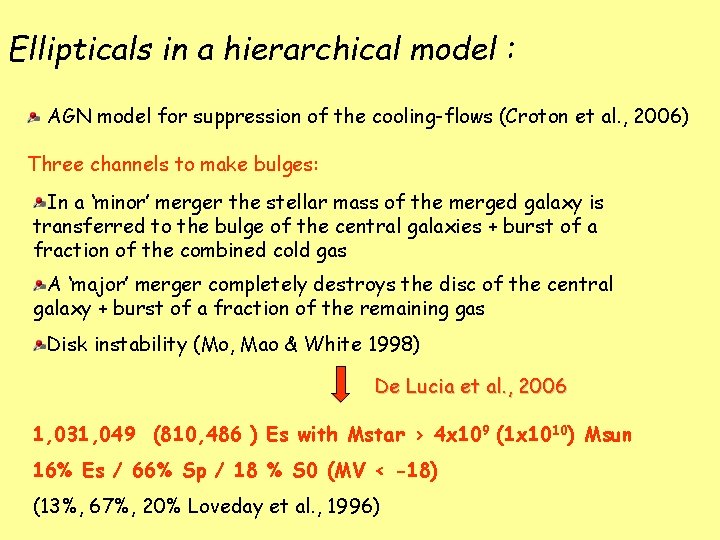 Ellipticals in a hierarchical model : AGN model for suppression of the cooling-flows (Croton