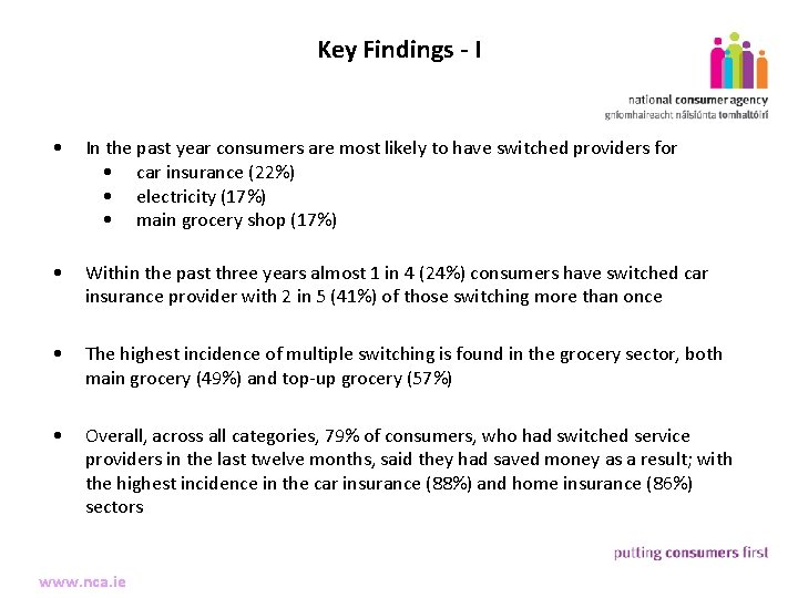 Key Findings - I 4 • In the past year consumers are most likely