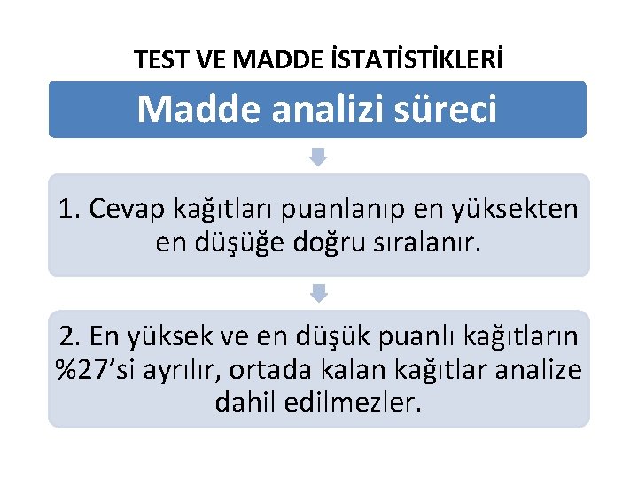 TEST VE MADDE İSTATİSTİKLERİ Madde analizi süreci 1. Cevap kağıtları puanlanıp en yüksekten en